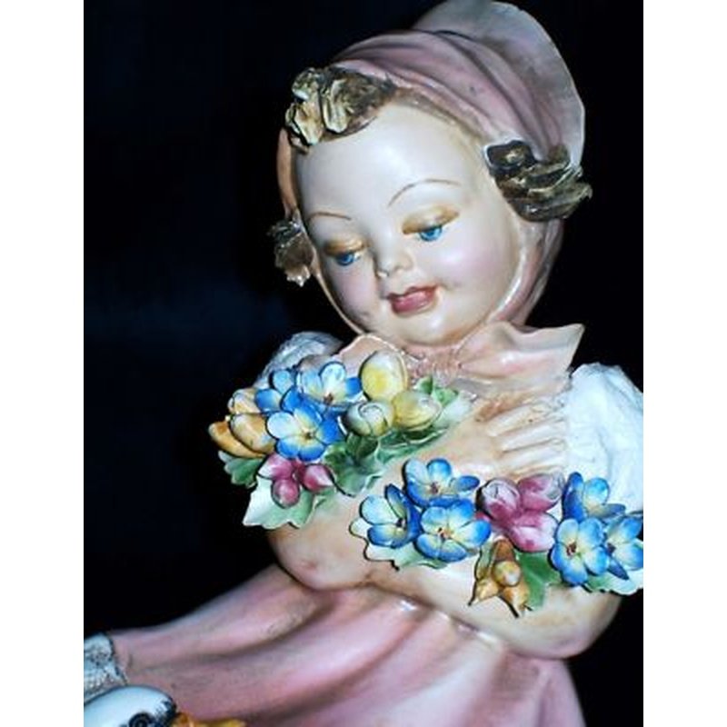 Esempio oggetto acquistato da beep